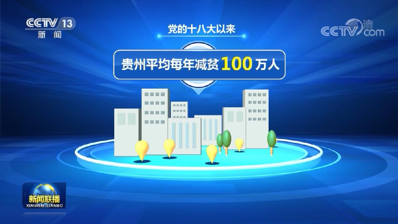 贵州从改革开放到进入新时代,贵州的伟大变革