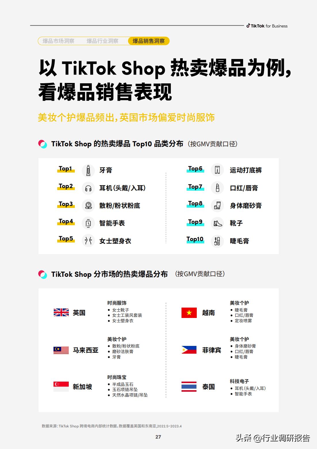 电商如何快速打造爆品店,电商运营怎么选择爆品