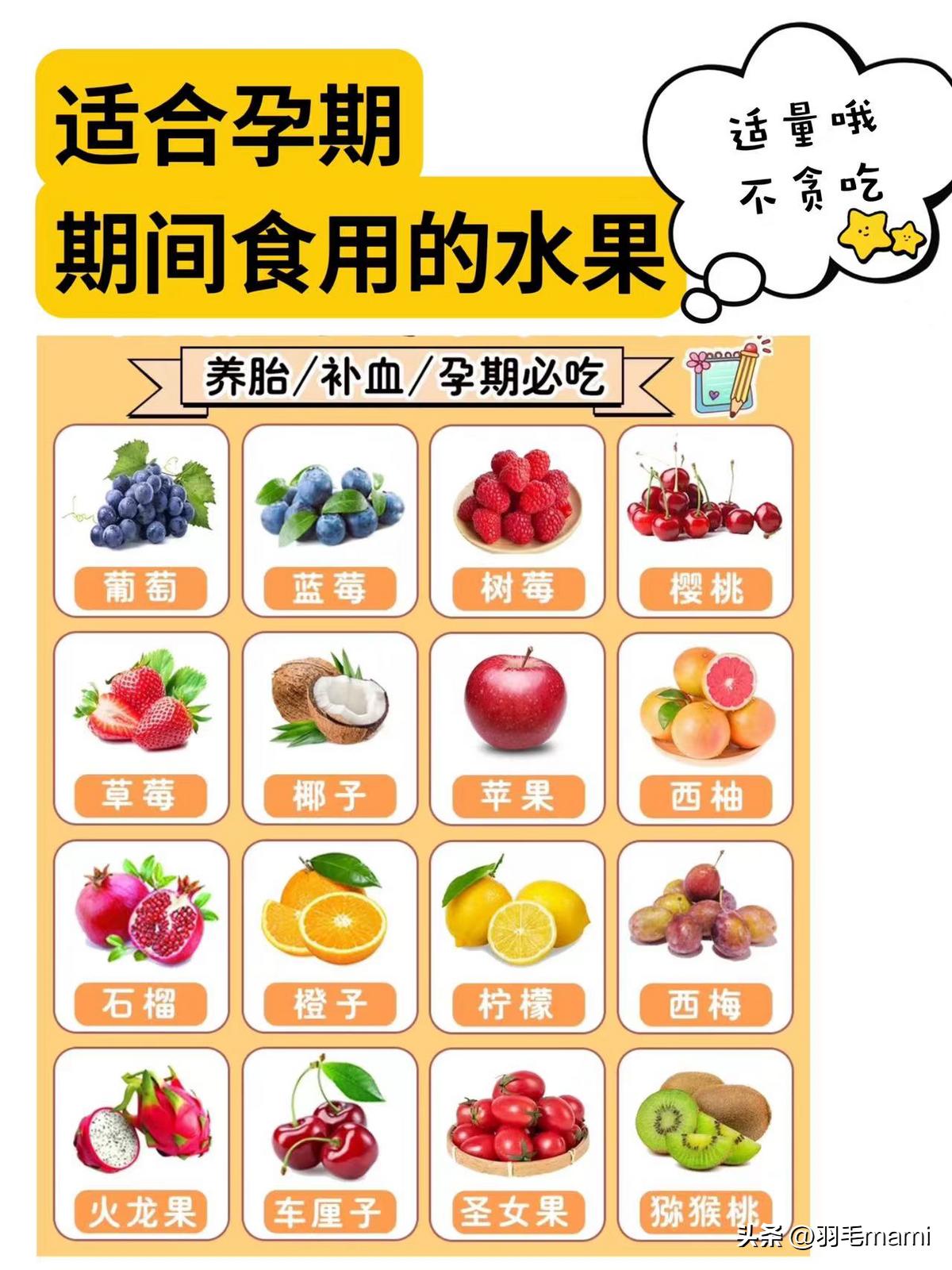 怀孕初期不能吃什么水果呢,怀孕期间适合吃的水果有哪些