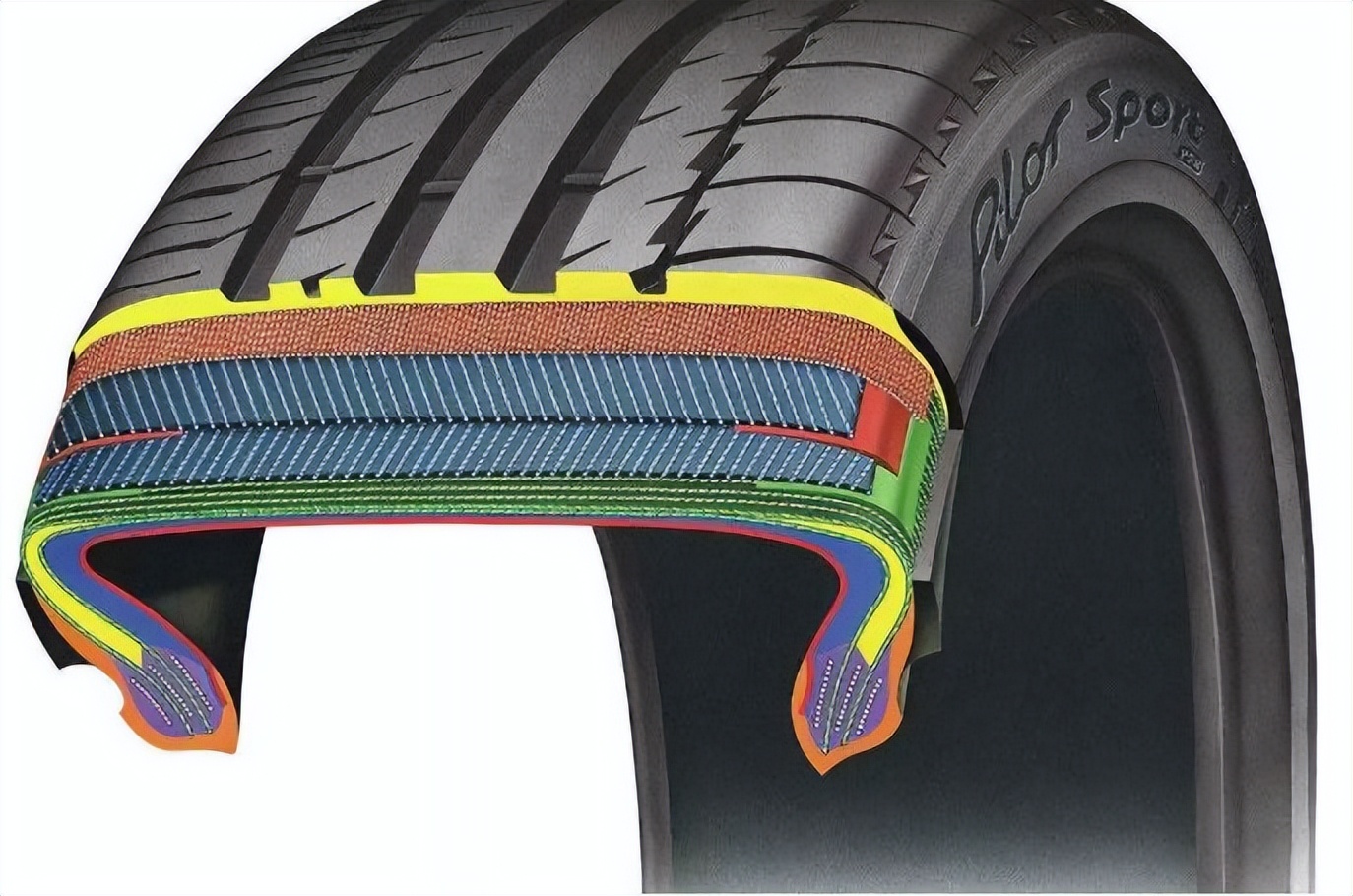 防爆胎哪个牌子不会容易爆胎,防爆胎侧面是不是特别容易爆