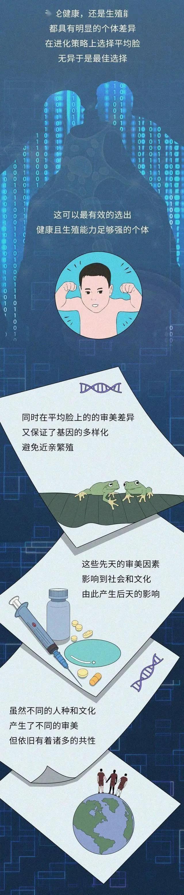 人类为什么喜欢长相好看的人,人类为啥喜欢长得漂亮的