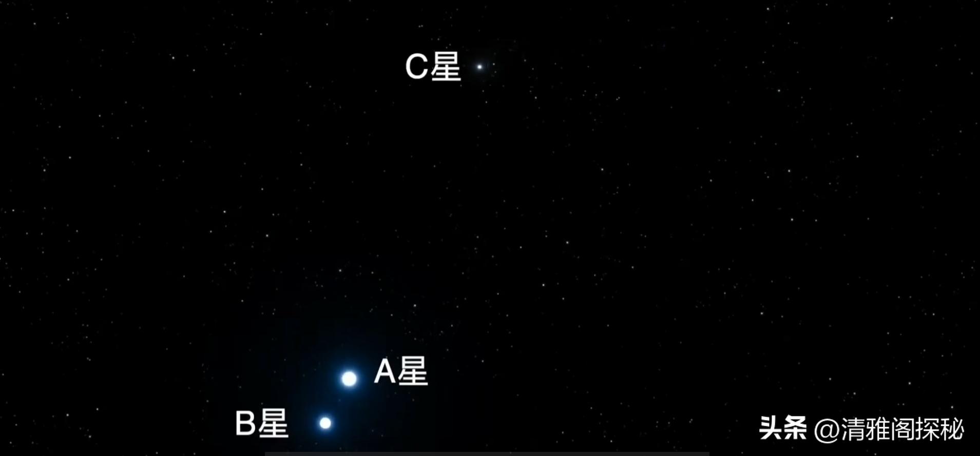 银河系永不消逝的灯塔，困扰人类350年的夜空凶星，海山二的阴谋