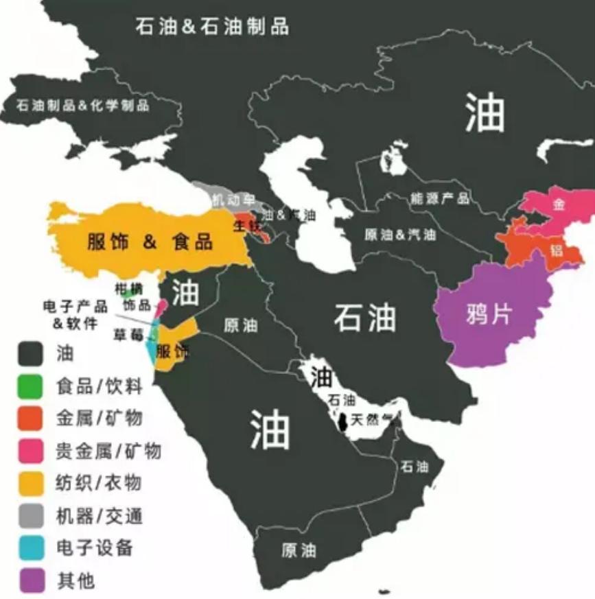 中国石油储备量多少桶,中国石油储量与世界各国对比