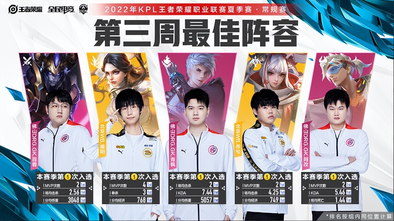 狼队e星所有比赛,狼队e星4比2