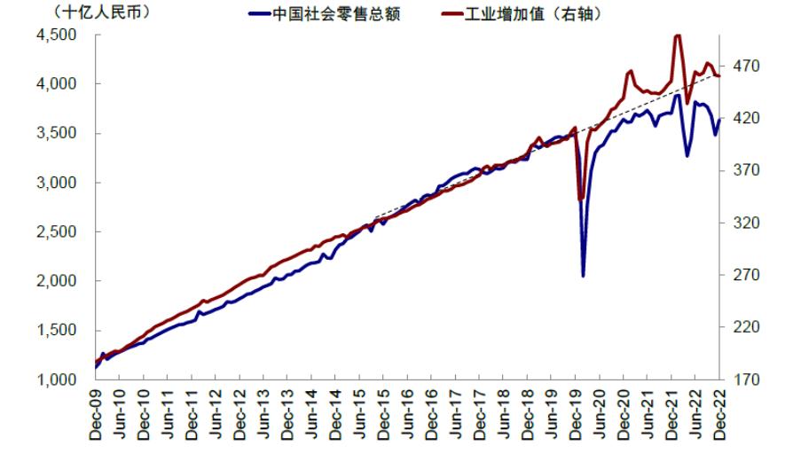 星石投资市场前景,星石投资最新消息今天