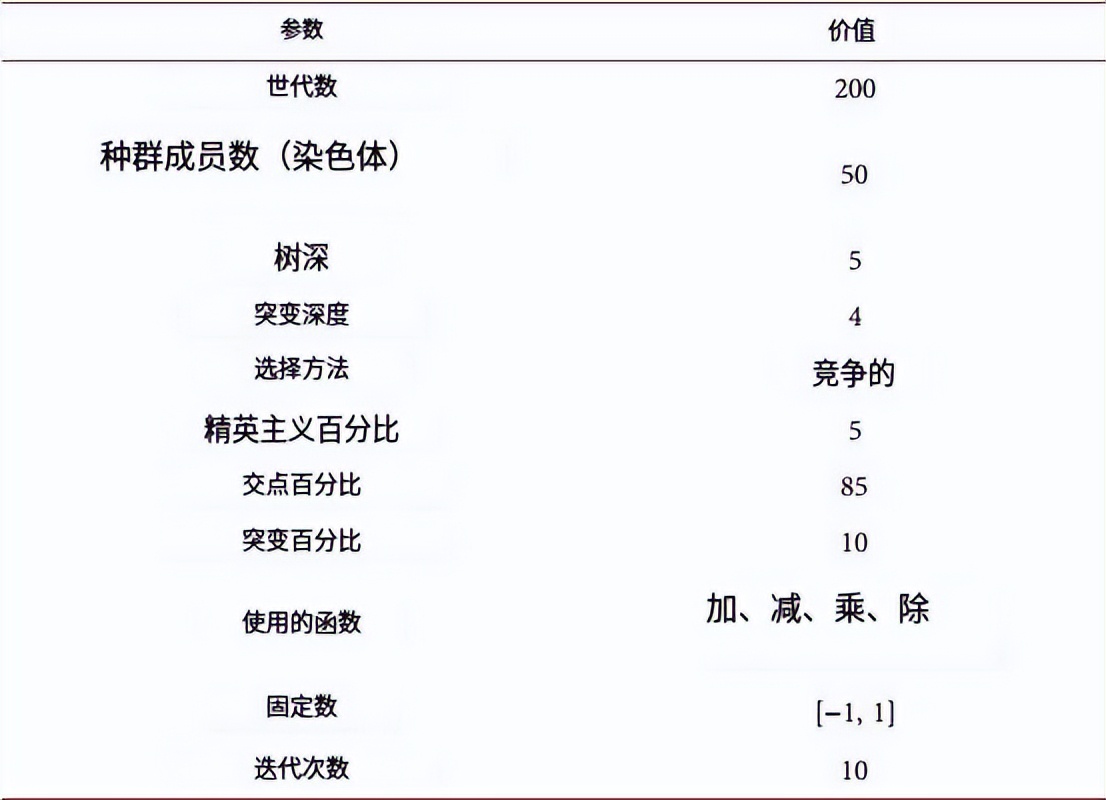混凝土中纳米粉料的应用效果研究,纳米材料对混凝土的影响