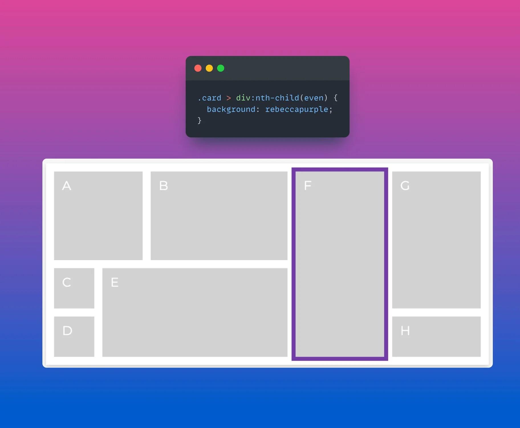 css的基本知识,css深入基础篇css的三大特性6