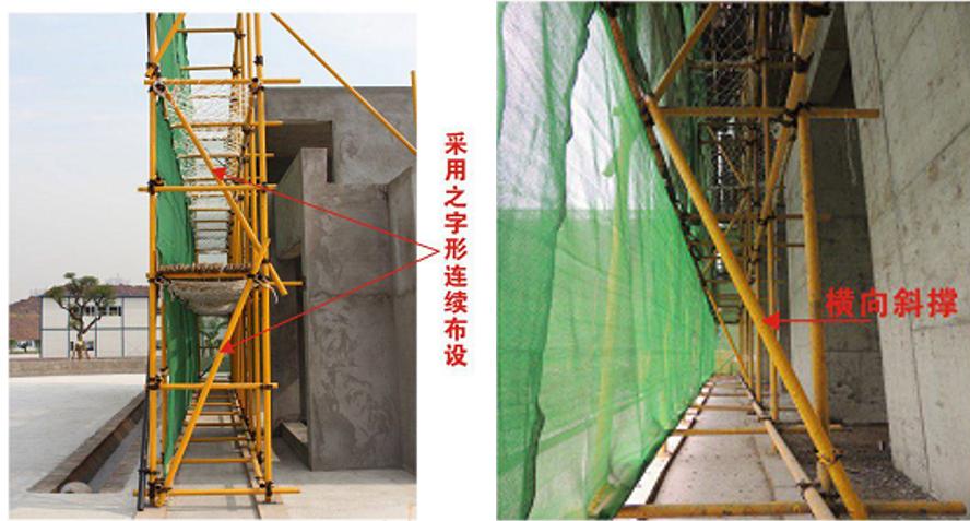 外墙落地脚手架专项施工方案,落地式钢管脚手架施工工艺