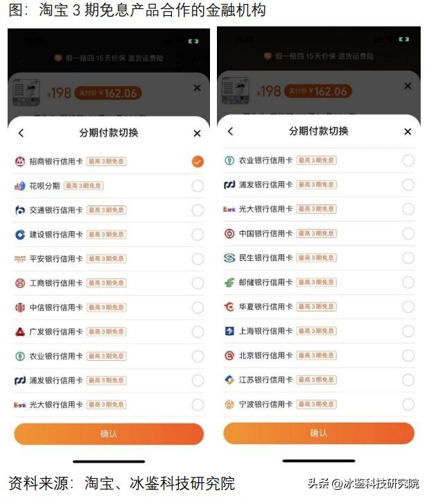 “先买后付”中国*跃进大**：能否改写电商、支付格局？