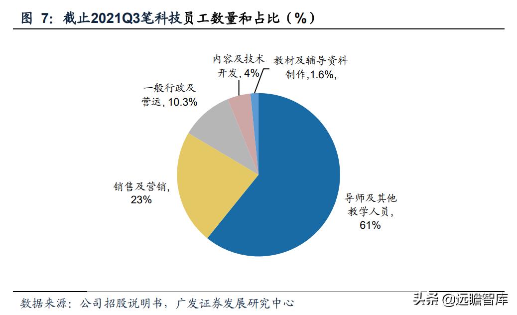 职业教育即将迎来黄金期,职教行业迎来黄金发展期