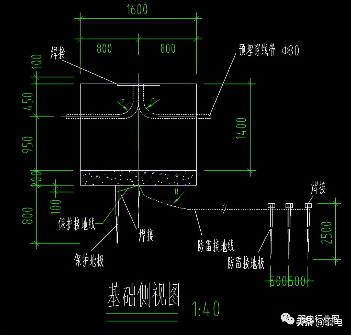 交通监控施工,道路监控施工费用明细表