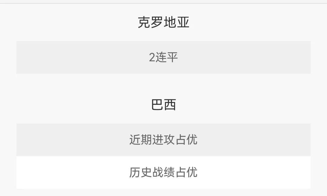 巴西vs克罗地亚加时赛角球比分,巴西克罗地亚英格兰法国比分预测