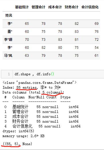 熵权法求指标权重,熵权法指标变异程度指什么