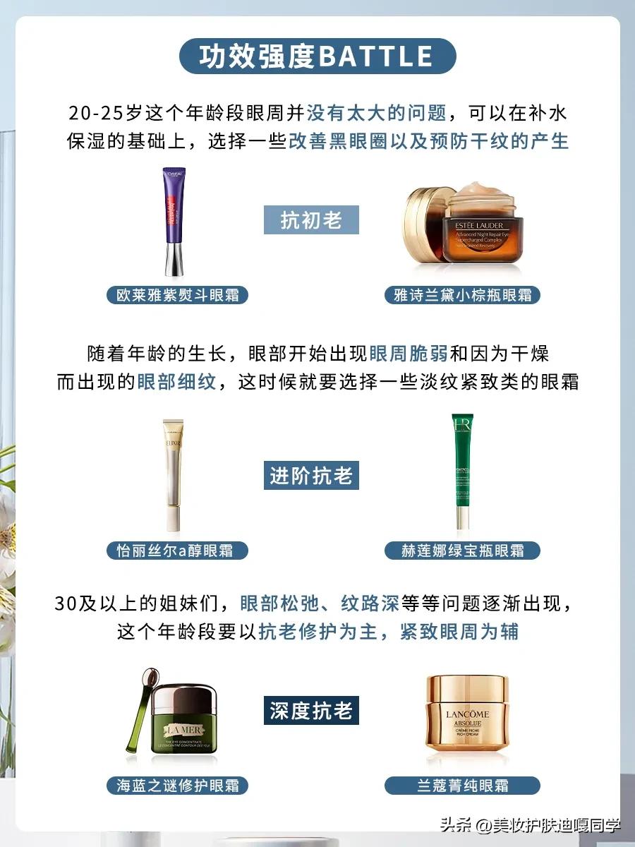 10款眼霜推荐,眼霜推荐10款