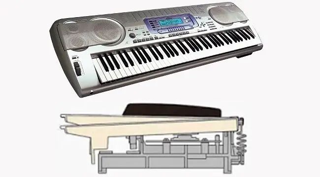 买电钢琴攻略,买电钢琴怎样在网上选