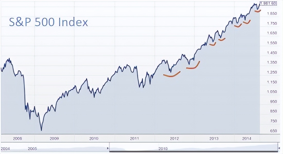 uzfx,uz鐜悆鏈熻揣骞冲彴鎬庢牱