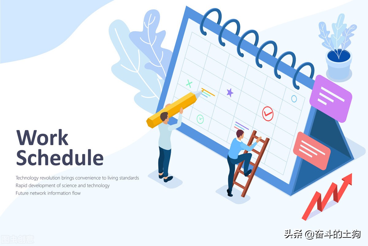 有效的绩效评估方法与实施步骤,绩效诊断和绩效改进