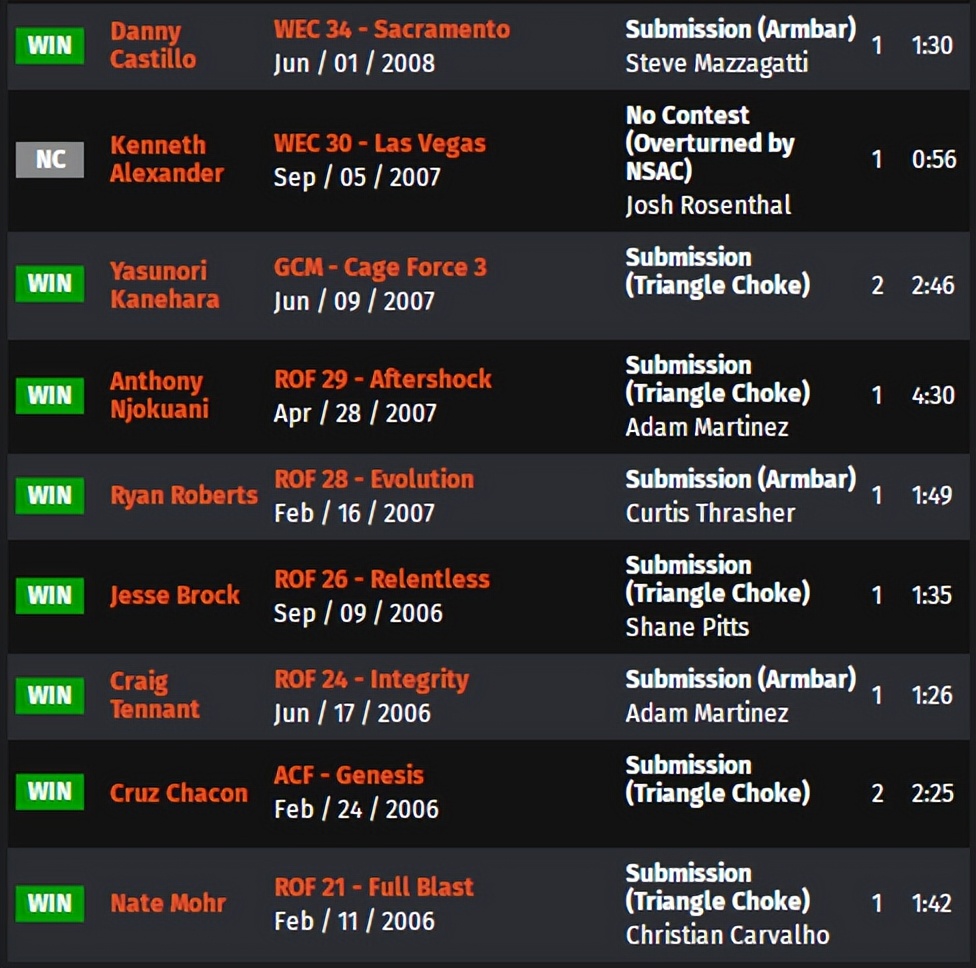 ufc比赛回放讲解,ufconespn第七期