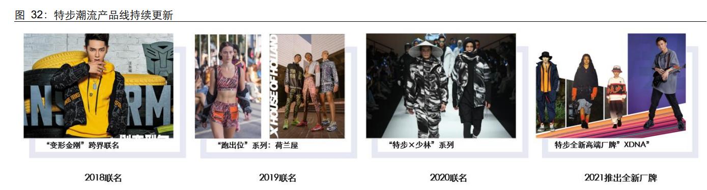 体育用品特步,特步市场分析结论