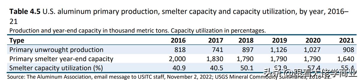 中美贸易战对华的影响分析,美国对华贸易战的两个本质