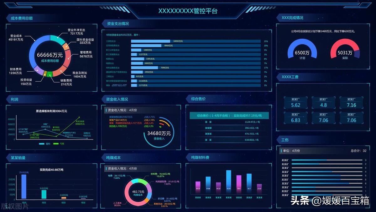 4个强大且实用的网站分享,免费超好用网站排名前十
