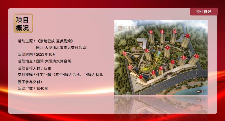 房地产交付活动策划方案,地产活动策划落地执行方案