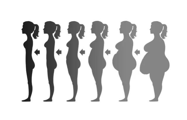 想要脸变光滑做什么项目,各种显脸小小技巧