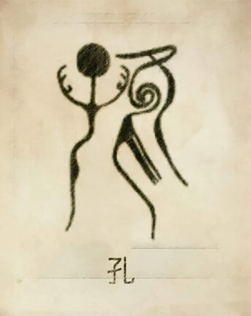 姓氏图腾你的姓氏长什么样,你的姓氏长啥样