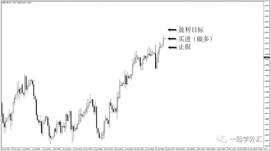 可以交易赚钱的游戏,游戏赚钱是怎么交易的