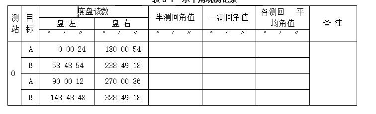 大地测量学试题,园林测量学期末试题及答案