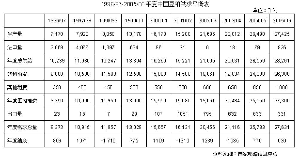 璞嗙矔鍩虹鐭ヨ瘑澶у叏鍥捐В,澶у畻鍟嗗搧璞嗙矔鍩虹鐭ヨ瘑璁茶В