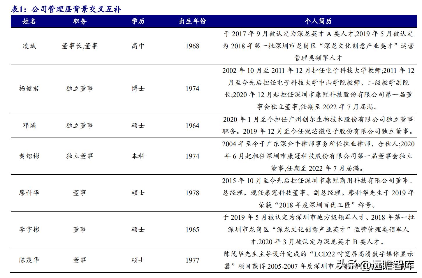 ai技术有望开启医疗新时代,ai技术引领新时代