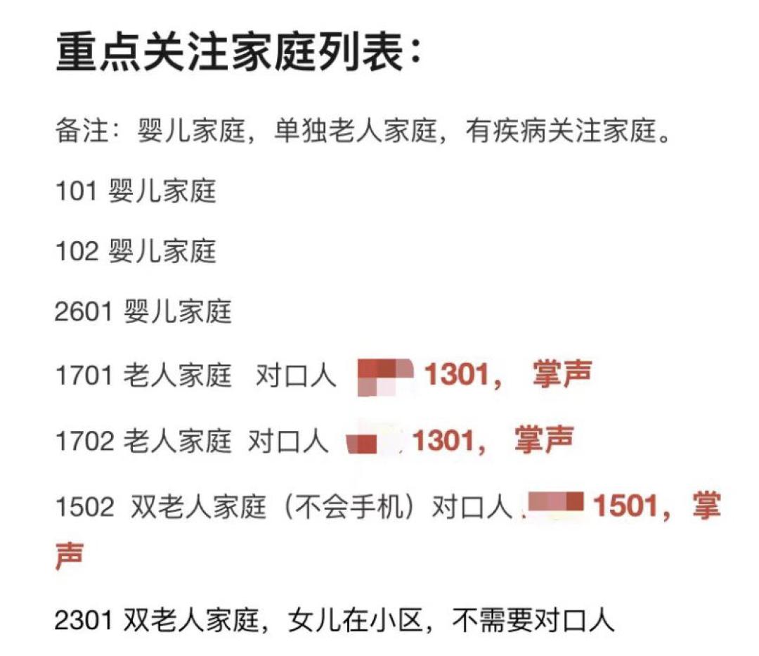 现在房子什么样的户型好卖,公摊越大户型越好