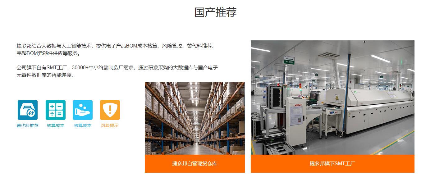 smt元器件对照表,smt贴片机如何改元器件名称