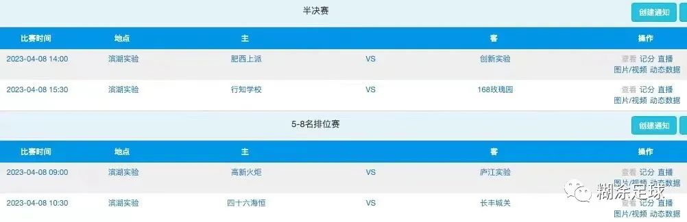 2023合肥市校园足球比赛,2024合肥校园足球联赛初中名单