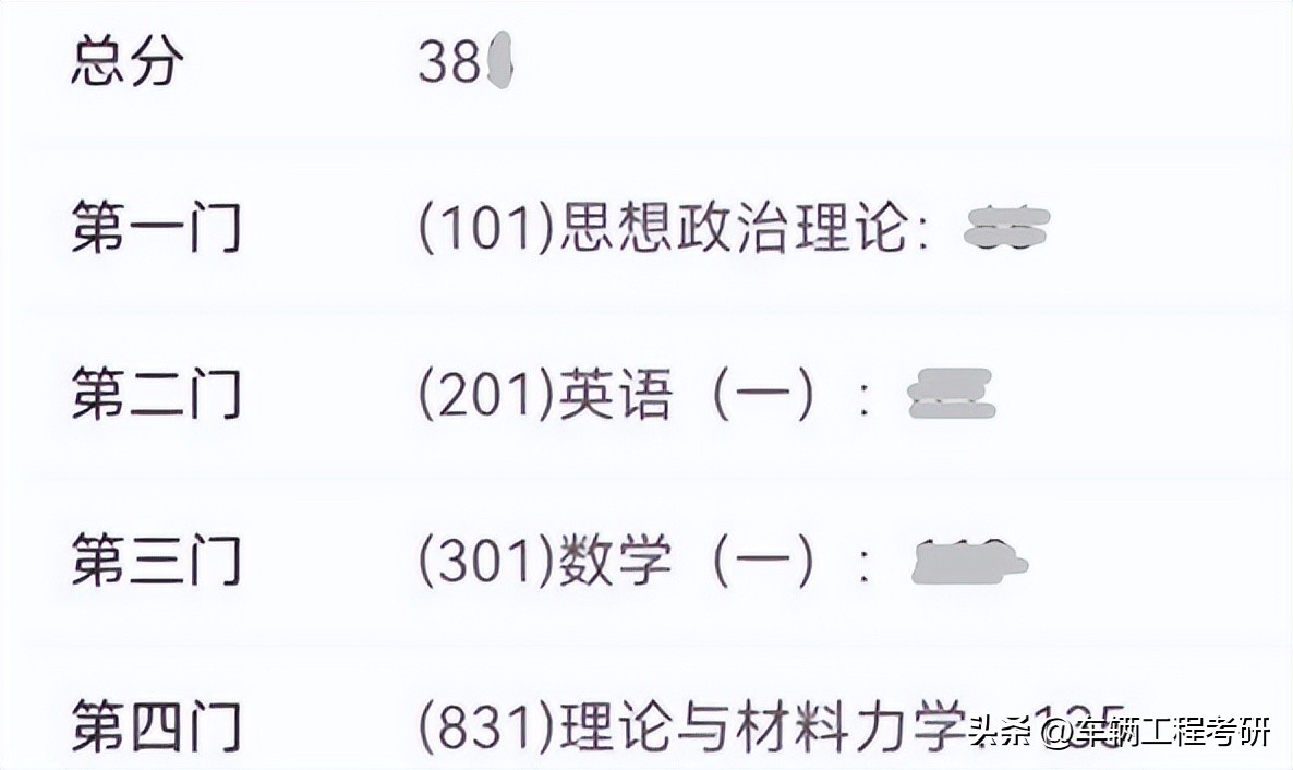 同济大学和合肥工业大学车辆工程,同济大学和合肥工业大学