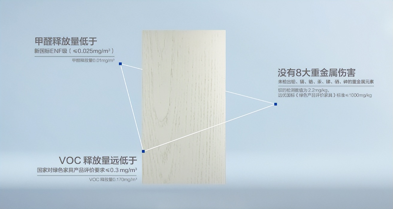 环保全屋定制衣柜哪家比较好,百得胜环保定制衣柜木门地板