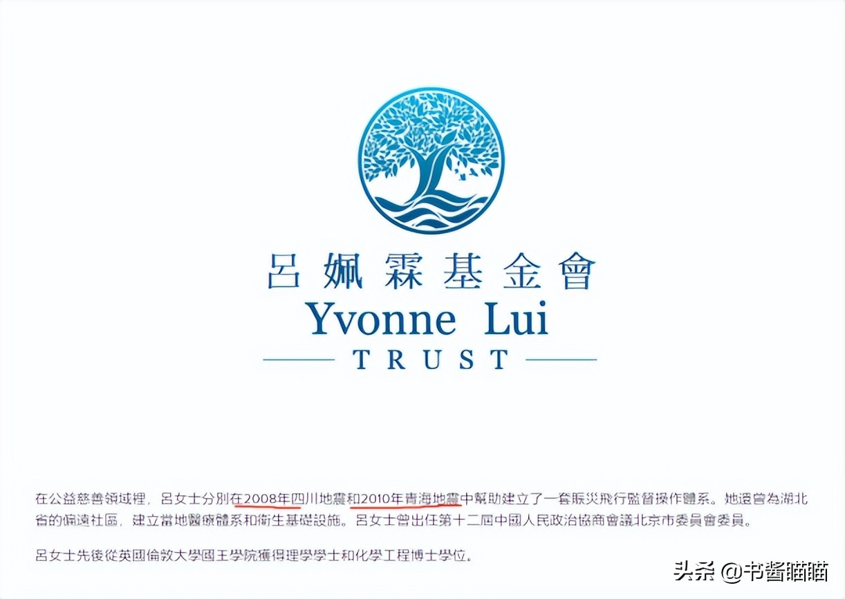 吕丽君内地人,吕丽君现况