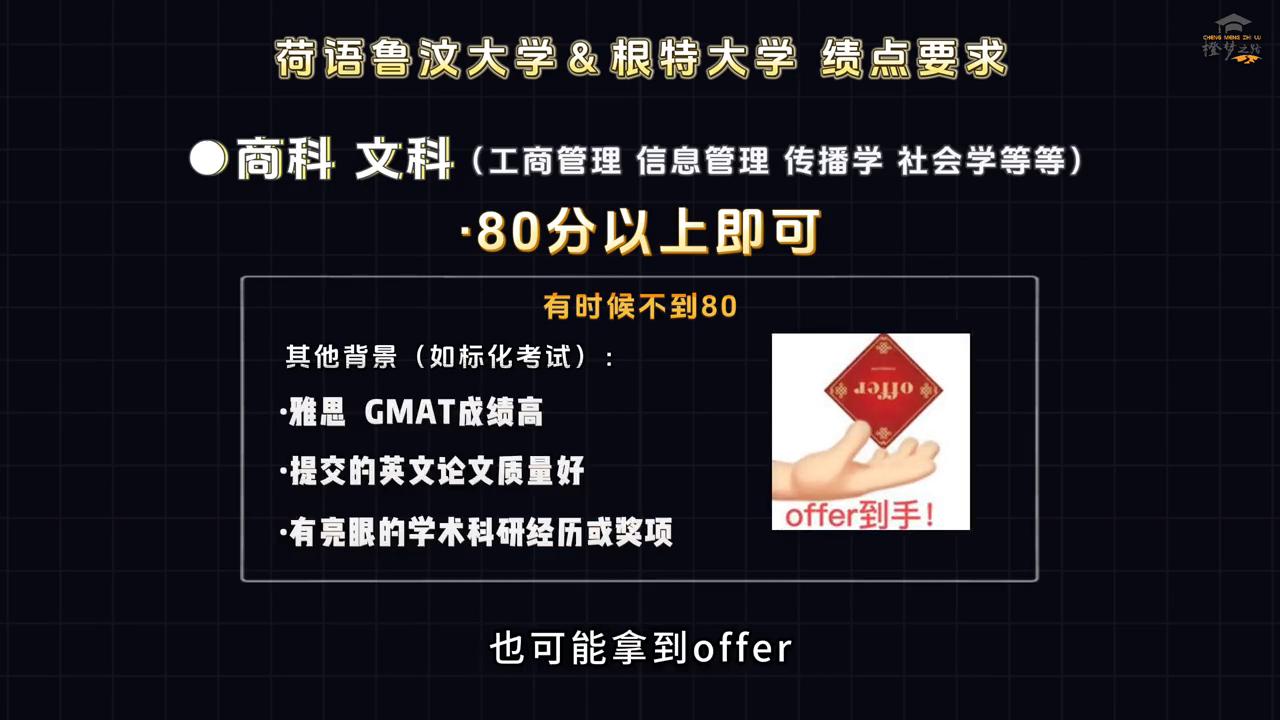 想申比利时最好的大学——荷语鲁汶和根特大学，绩点有什么...