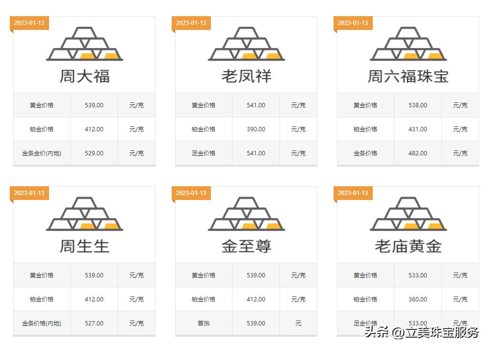 萃华金店黄金项链多少钱一克,黄金项链一般多少钱一克