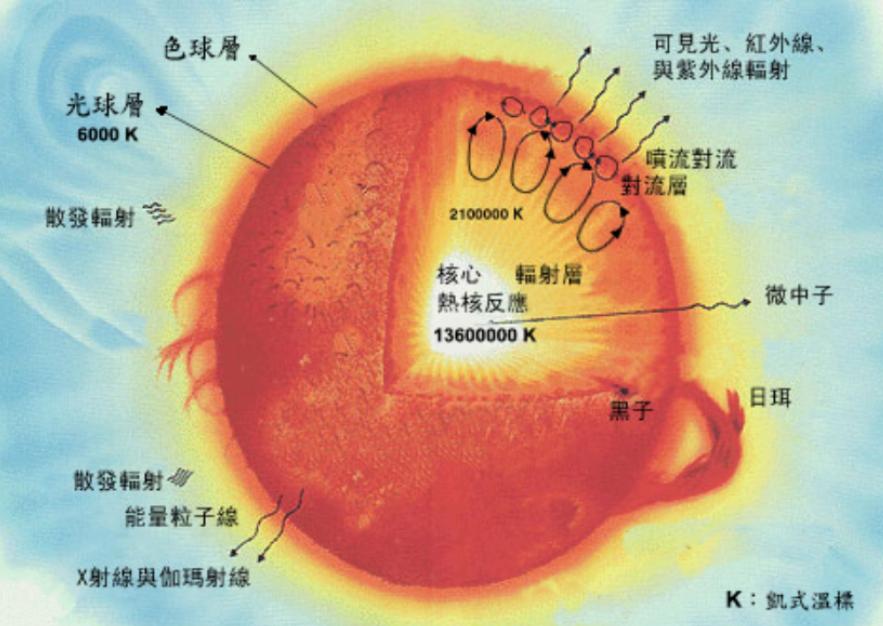 中国“天眼”发现，在宇宙中某处，47天里产生1652次神秘爆炸