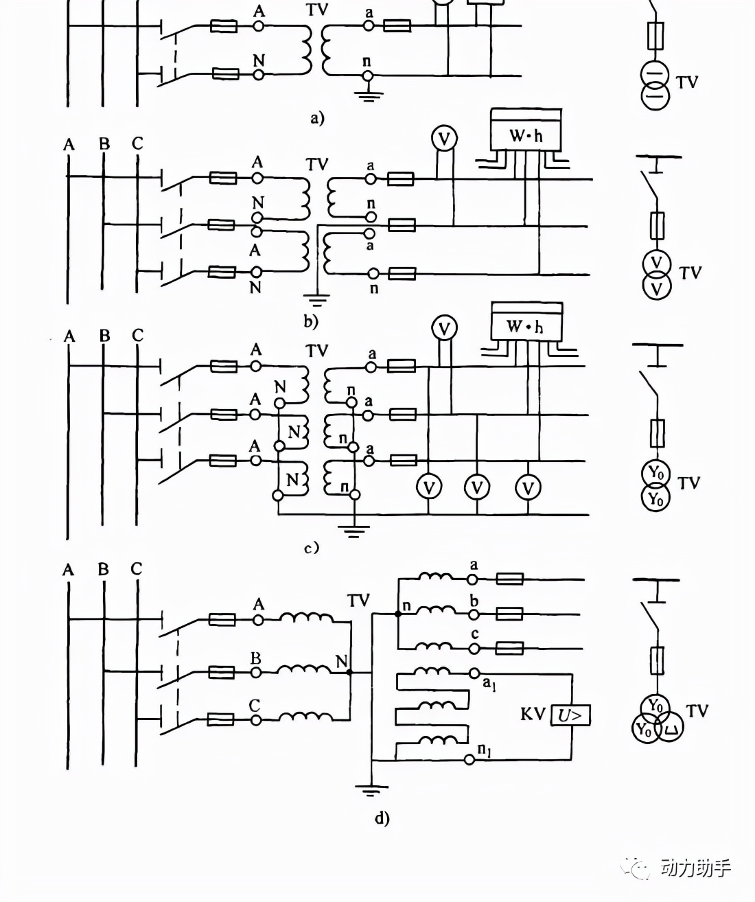 电流互感器和电压互感器的应用,电流互感器和电压互感器的区别