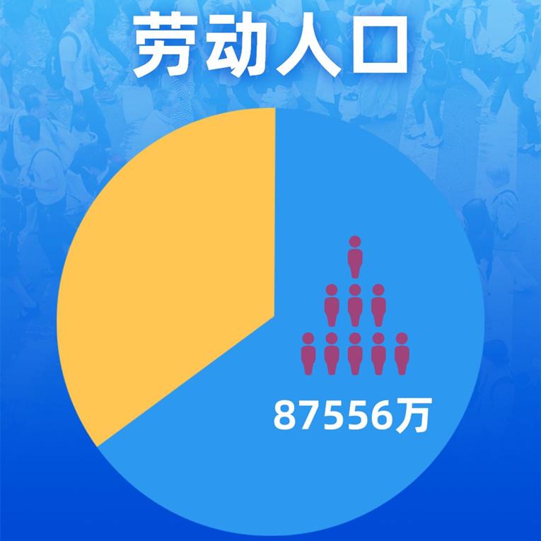 企业成本费用过高怎么解决,企业用人成本高如何实现降本增效