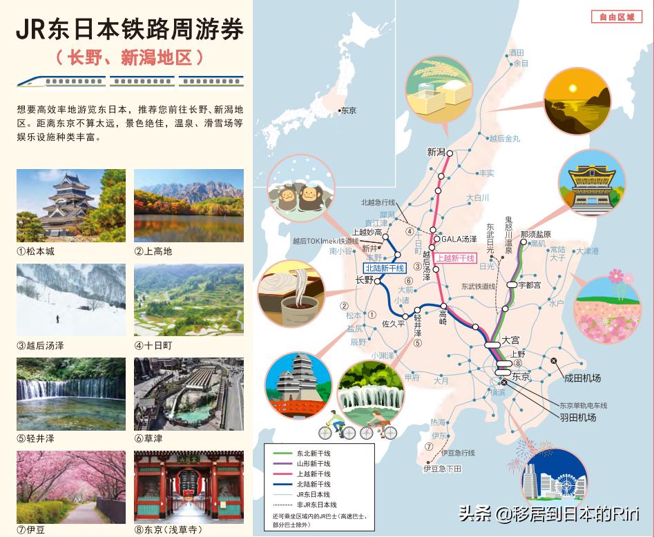 日本jrpass7日周游券,日本新干线搭乘攻略