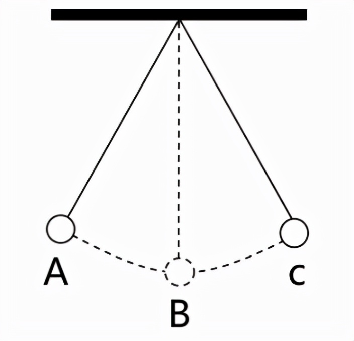 2019广东省公务员考试行测真题,2022年江苏公务员b类行测真题
