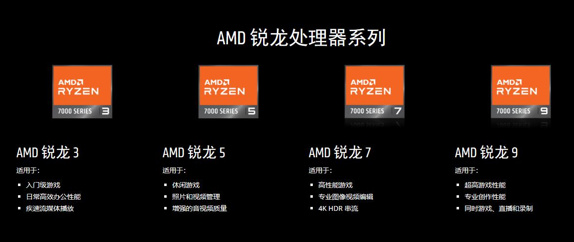 联想拯救者r9000p2023评分多少,联想拯救者2021款r9000p游戏测评