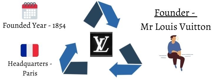 世界最好的皮带排名,世界上排行前十的皮带