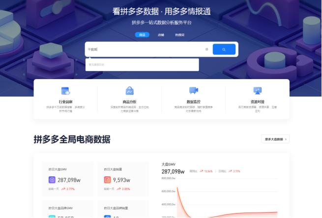 拼多多运动步数排名在哪,拼多多机刷能上搜索排名吗