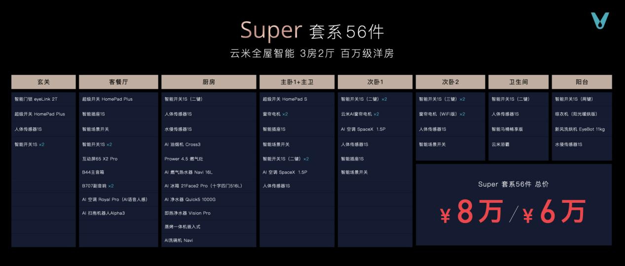 云米新品什么时候开售,云米2022新品发布会什么时候开始