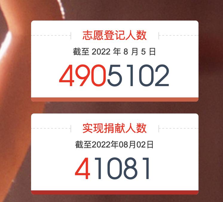 他突然意外离世是缘分断了吗,他突然离世